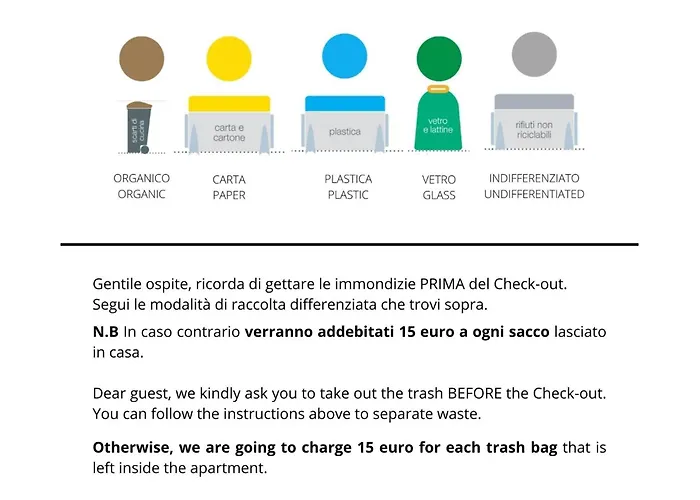 Apartamento Crispi 5 Trieste